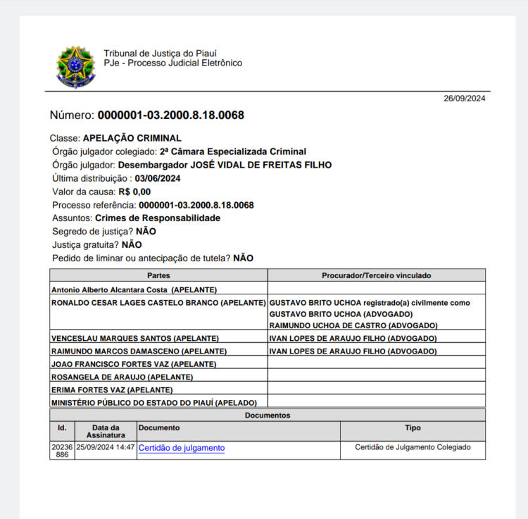 Sentença do TJ-PI anula condenação de Ronaldo Lages, ex-prefeito Nossa Senhora dos Remédios